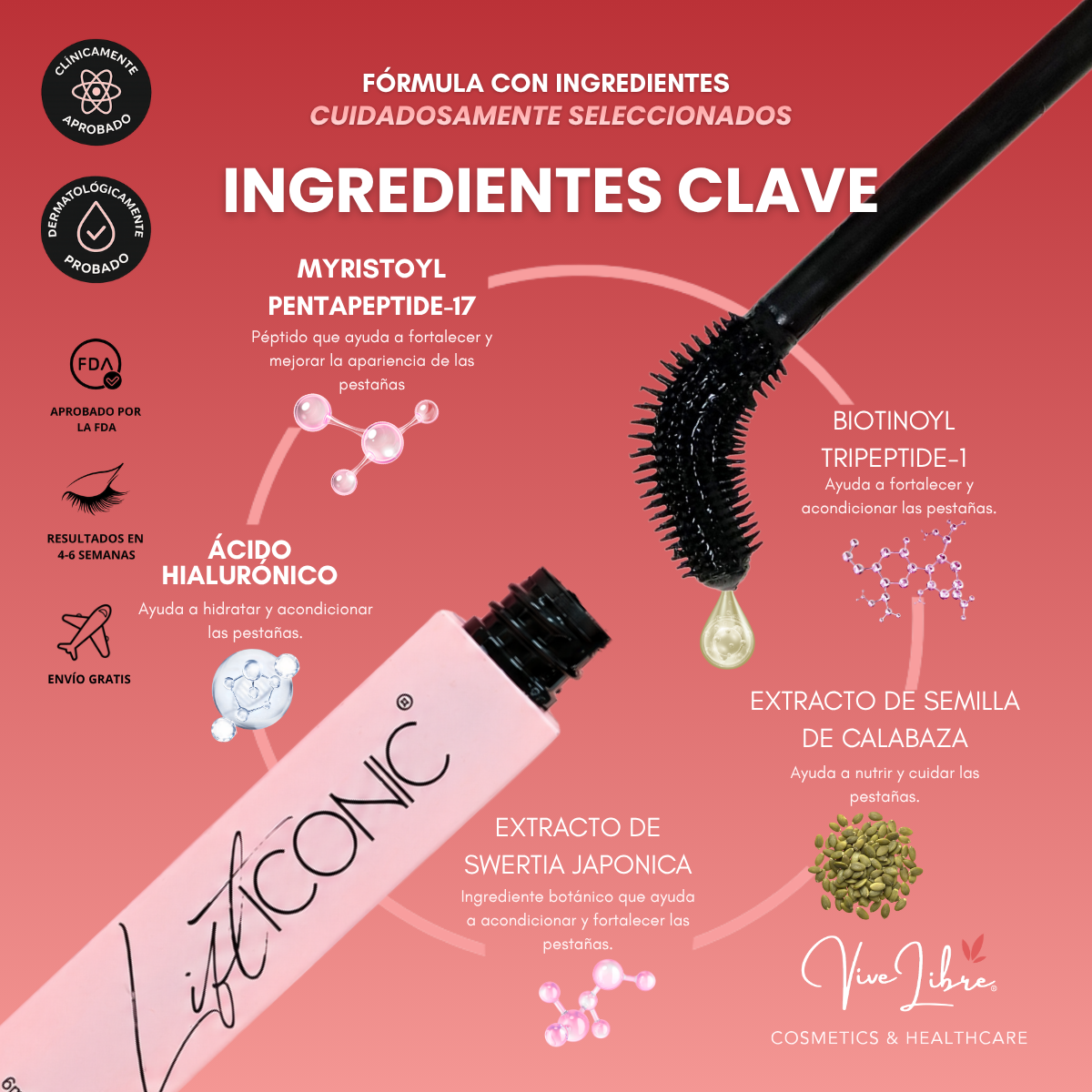 ICONIC KIT + RIZADOR DE PESTAÑAS Y COSMETIQUERA DE REGALO