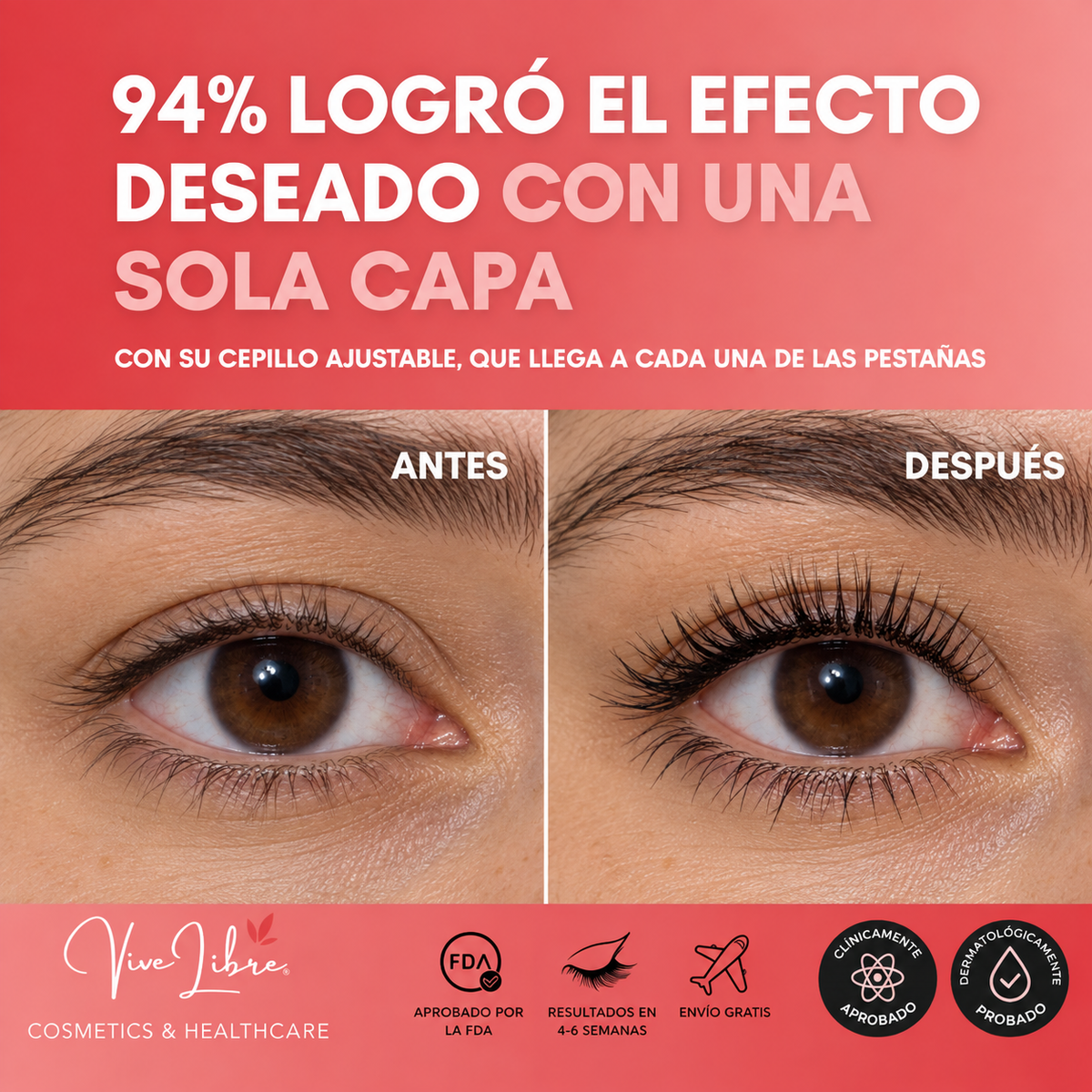 BLACK ICONIC MASCARA - Máscara Waterproof con Sérum de Crecimiento 6mL